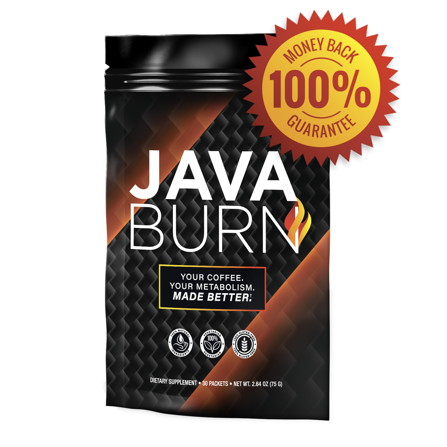 Java Burn: An In-Depth Review of the Coffee Supplement for Metabolic Support